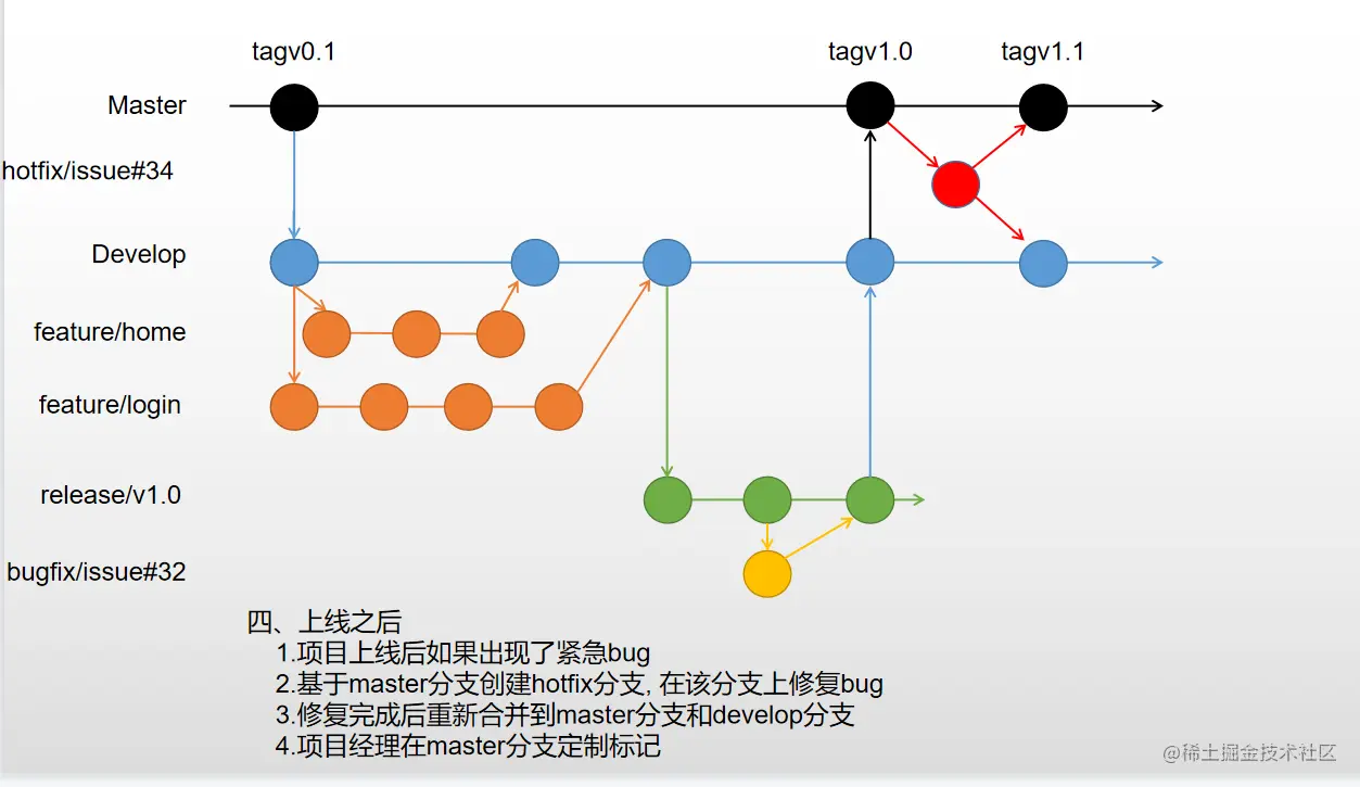 image-20210409002228769.png
