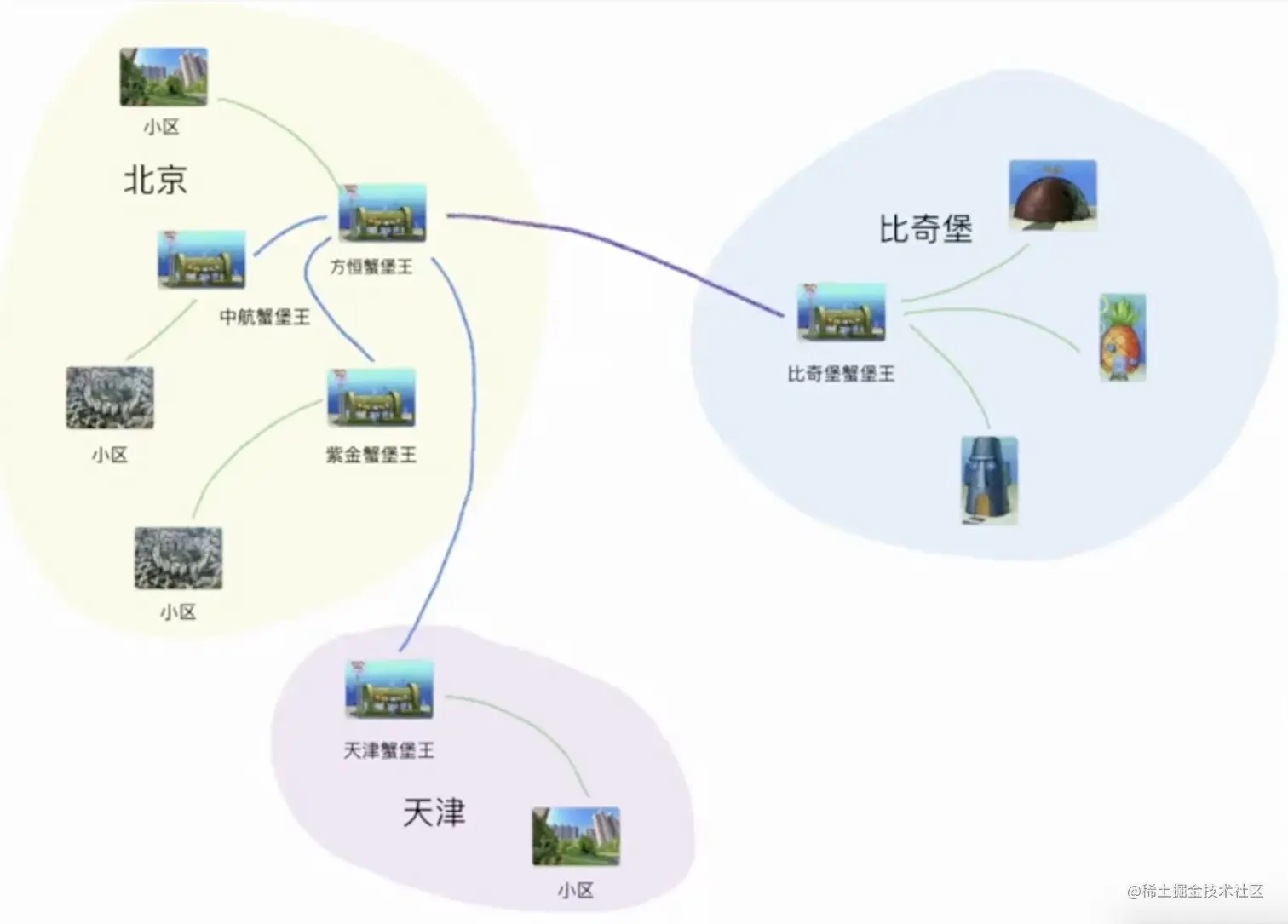 Screen Shot 2023-04-15 at 12.24.11 PM.png