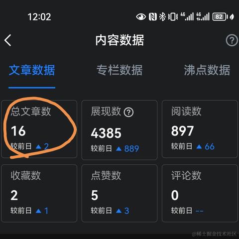 小嘴叭叭儿于2023-02-14 12:05发布的图片