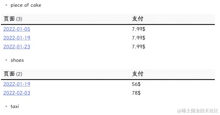 Pasted image 20240513001831.png