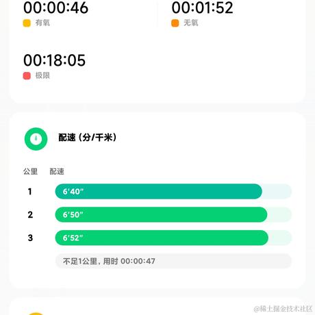 动了情的狗于2022-08-14 19:36发布的图片