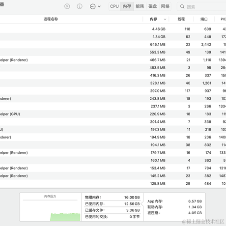 yurt于2023-02-07 10:36发布的图片