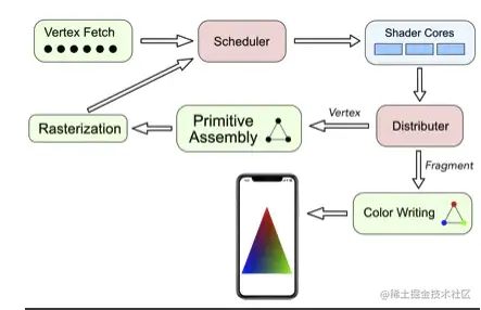 截屏2022-06-01 18.18.01.png