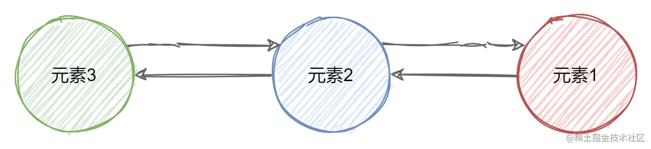 LRU.png