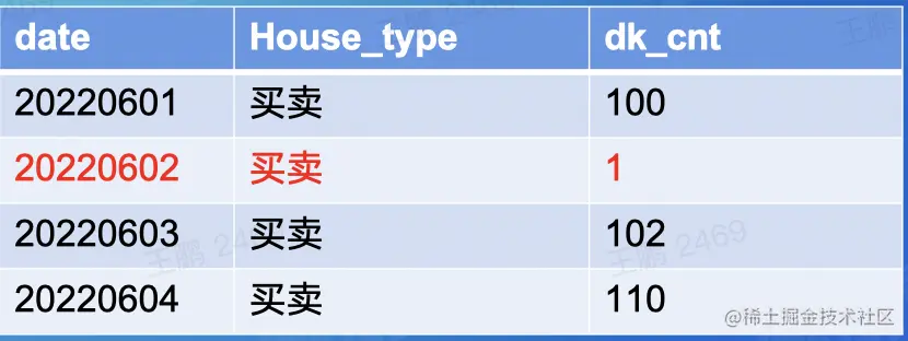 截屏2022-08-18 12.13.03.png