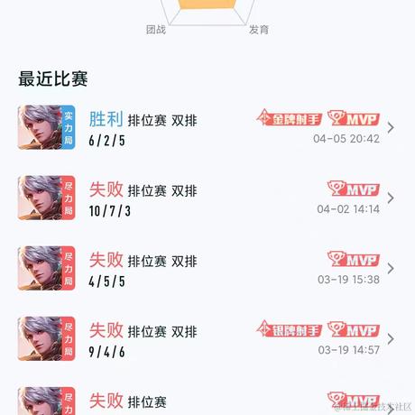 一个真正的鳗于2023-04-13 11:35发布的图片