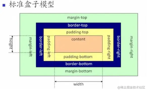 W3C_box.jpg
