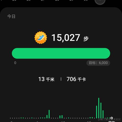 Rainbow_Sea于2022-10-01 23:35发布的图片