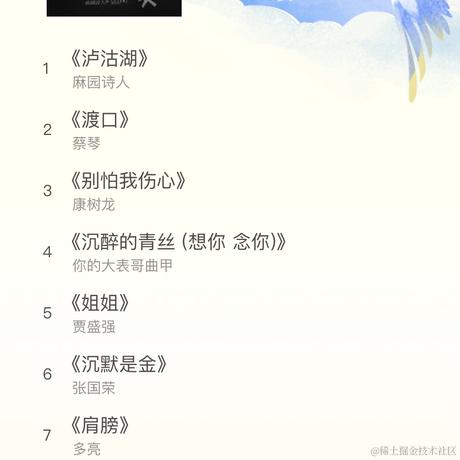 枸曰德于2021-12-28 13:44发布的图片