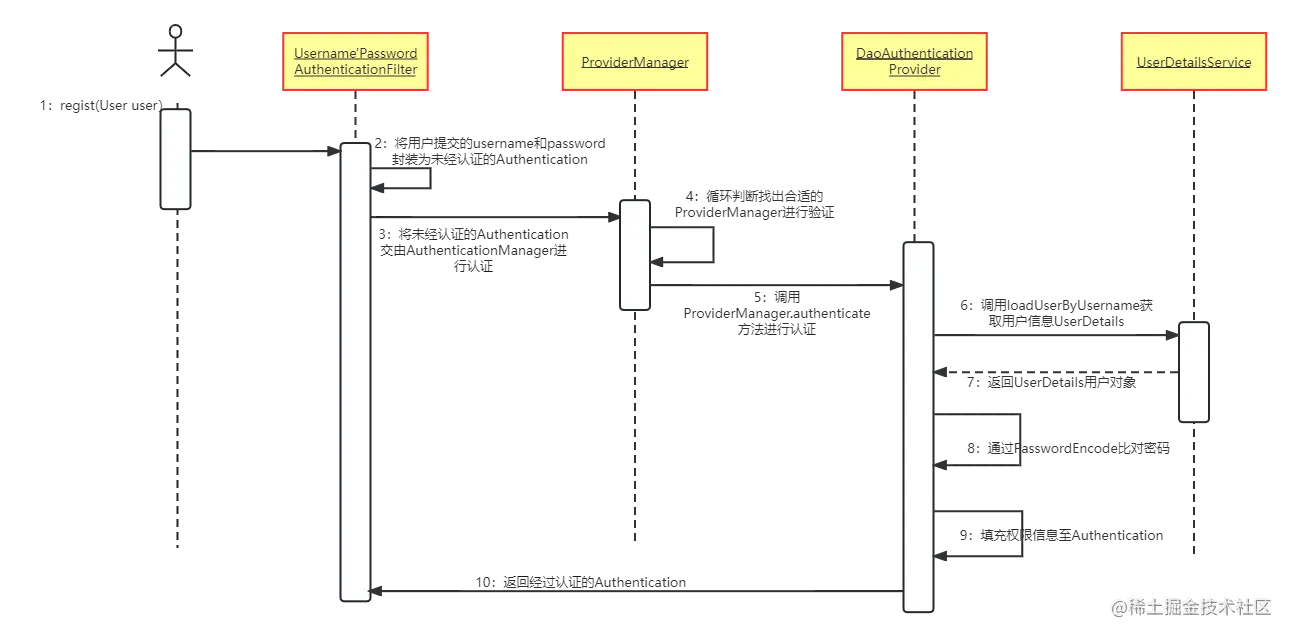 未命名文件 (5).png