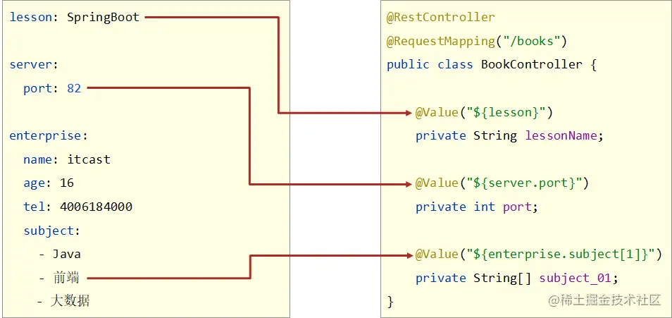 image-20211126180433356