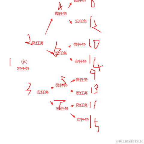 小小小小小大地于2023-06-28 16:12发布的图片
