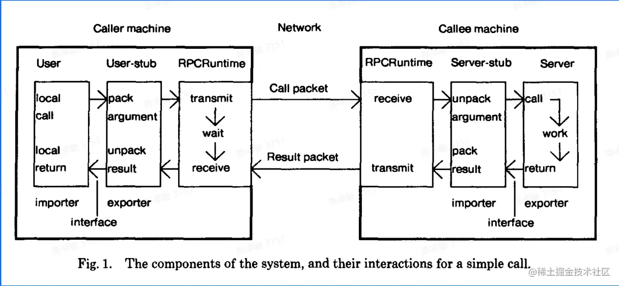 屏幕截图 2023-08-08 134835.png