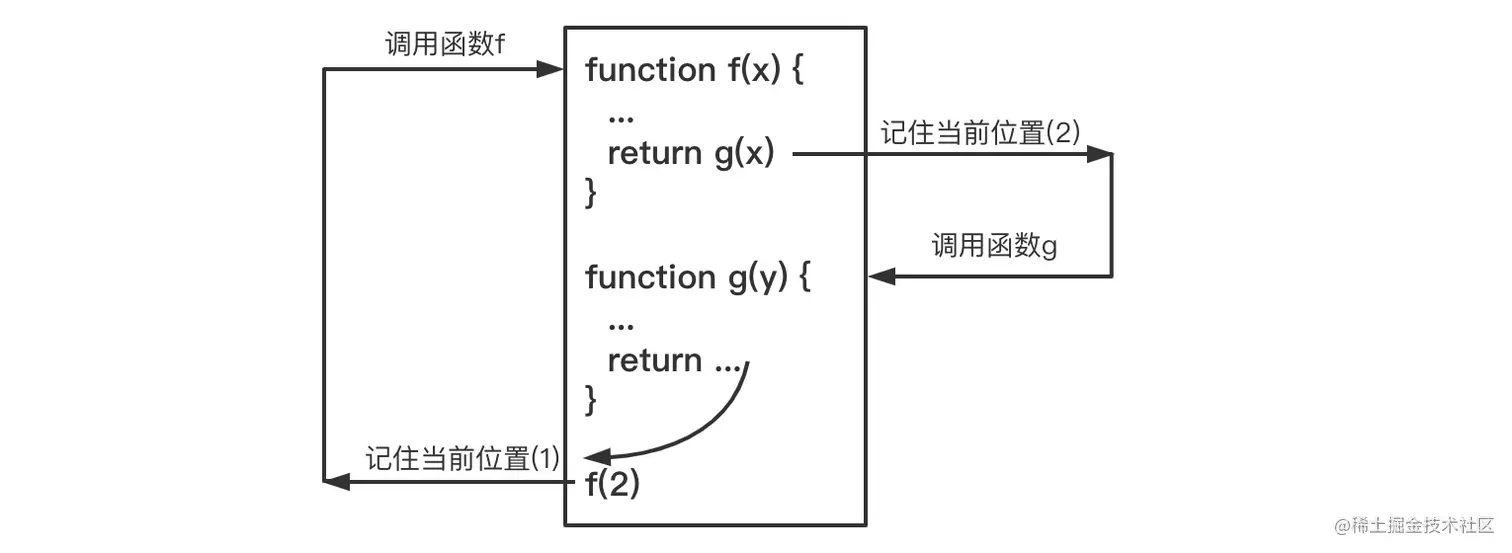 截屏2021-11-03 23.14.25.png