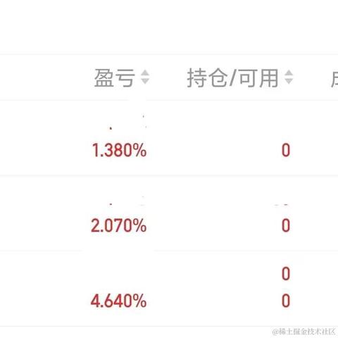 王者天才玩家于2022-05-19 15:29发布的图片