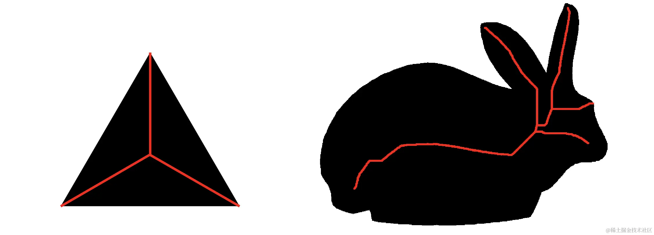 Screenshot 2023-10-04 at 2.26.43 pm.png