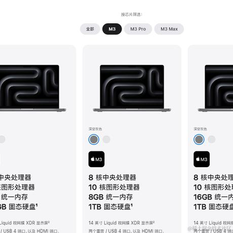 JaceQiang于2024-04-08 10:44发布的图片