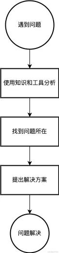 未命名绘图.drawio.png