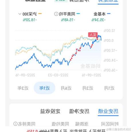 能天使于2022-09-19 15:24发布的图片