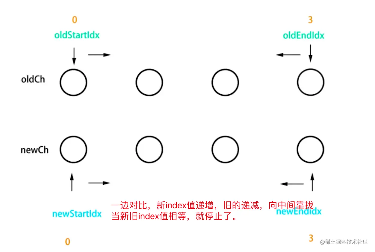 image-20220523193644924.png