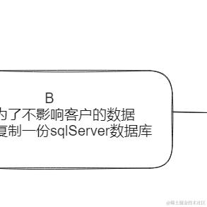 好想躺平于2024-03-06 11:59发布的图片