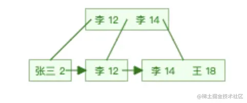 截屏2021-12-23 下午2.57.25.png