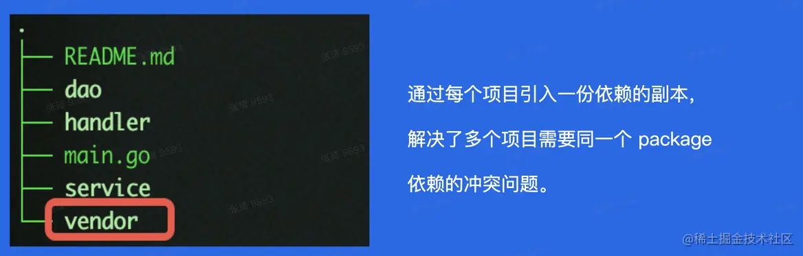 Screen Shot 2023-07-28 at 4.22.56 PM.png