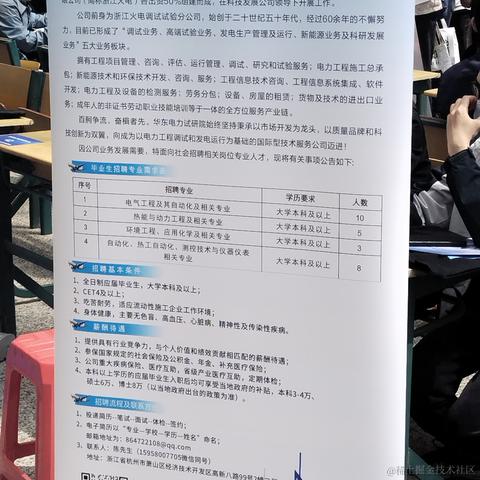 小慧想考计算机于2023-04-12 20:21发布的图片