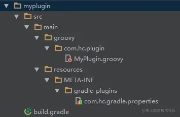 自定义插件目录结构