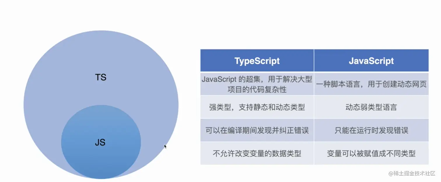 屏幕截图 2023-04-25 164901.png