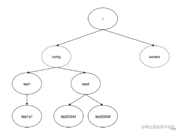 图片3.tiff