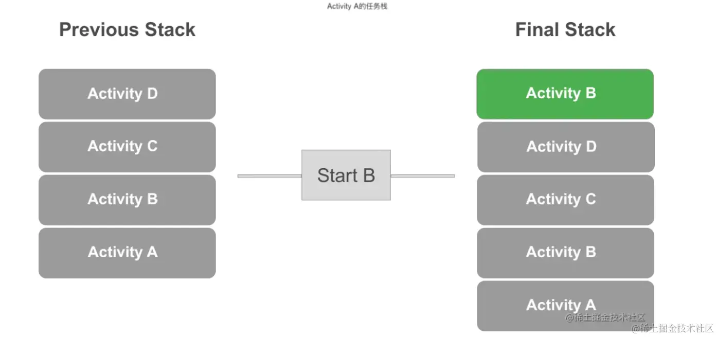 image-20220815173902841.png