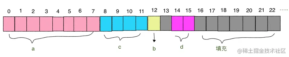 Screenshot 2021-08-01 at 19.07.11.png