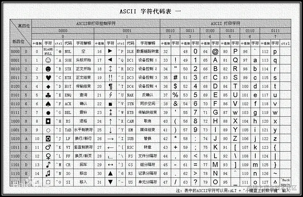 ASCII.png