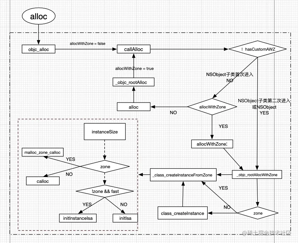 截屏2021-06-08 上午12.58.15.png