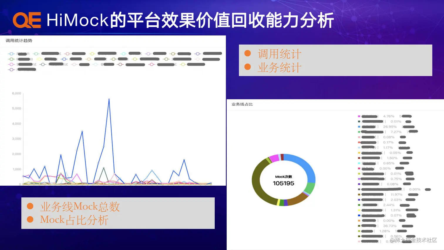 A4-å´çé-åºäºåºè¡é¢åå¨åºæ¯çmockæææ¢ç´¢ä¸å®è·µ_26.png