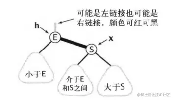 image-20210617111413531.png