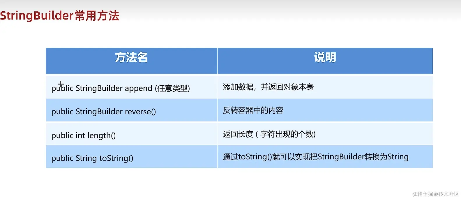 屏幕截图 2023-11-03 195020.png