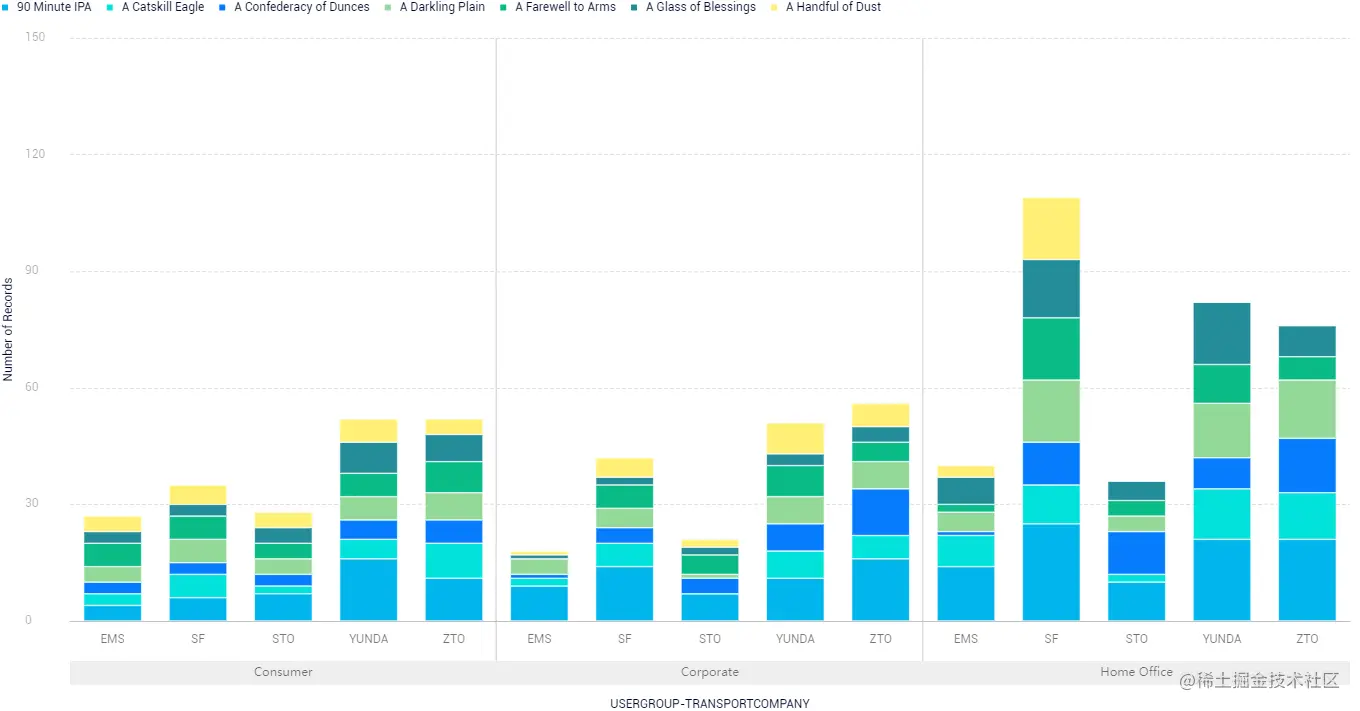 多维度开发勿动 (1).jpg