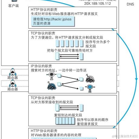 万链飞空于2023-07-11 11:32发布的图片