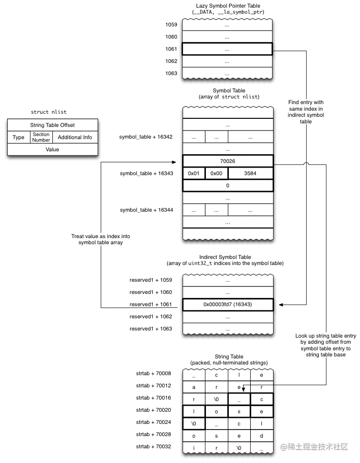 687474703a2f2f692e696d6775722e636f6d2f4856587148437a2e706e67.png