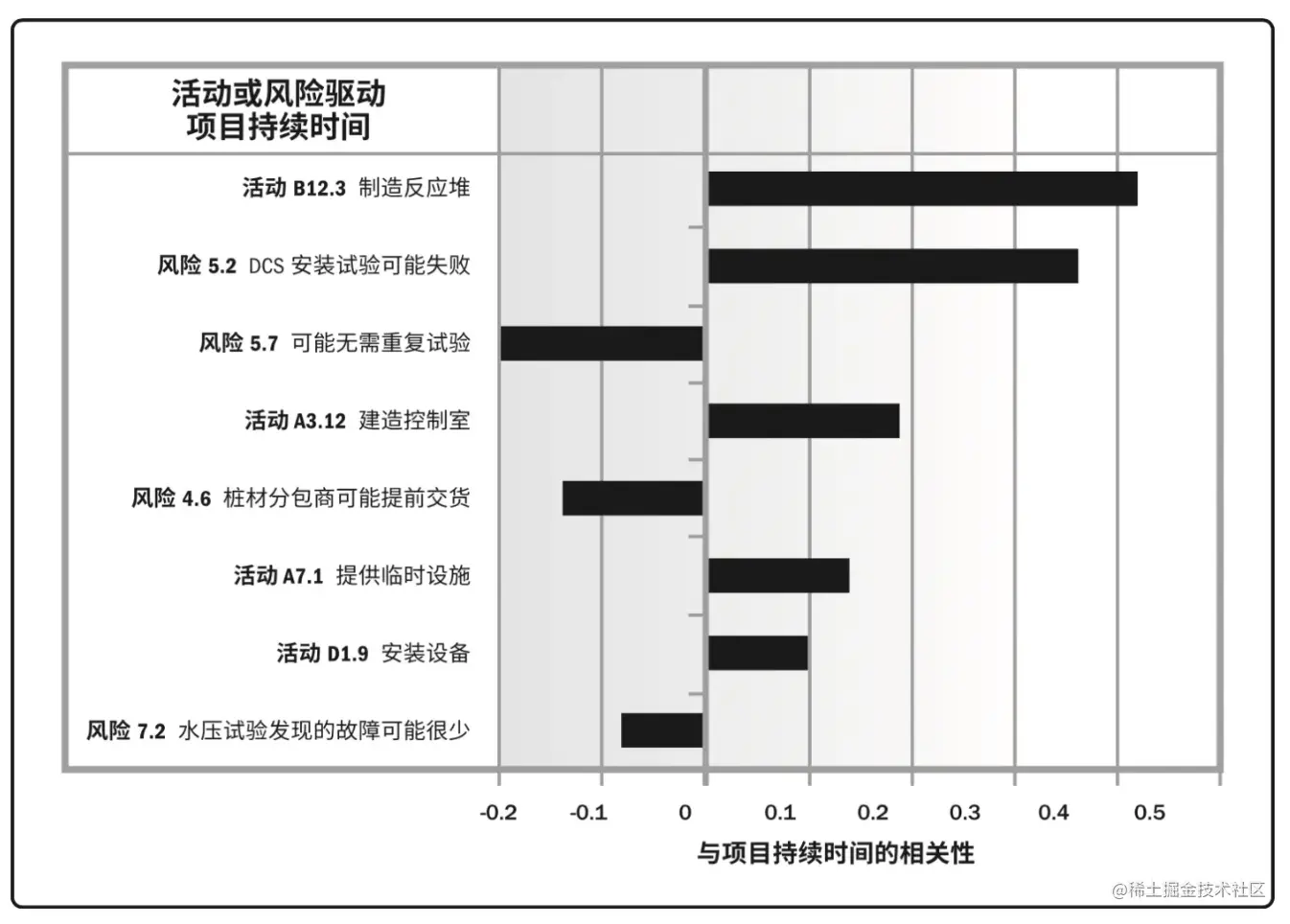 截屏2023-07-11 14.39.43.png