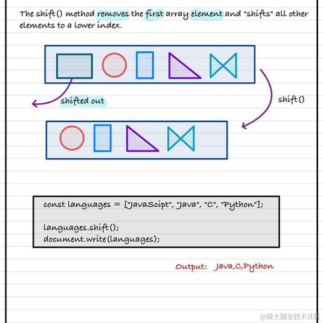Ron_Tech于2023-05-28 17:34发布的图片