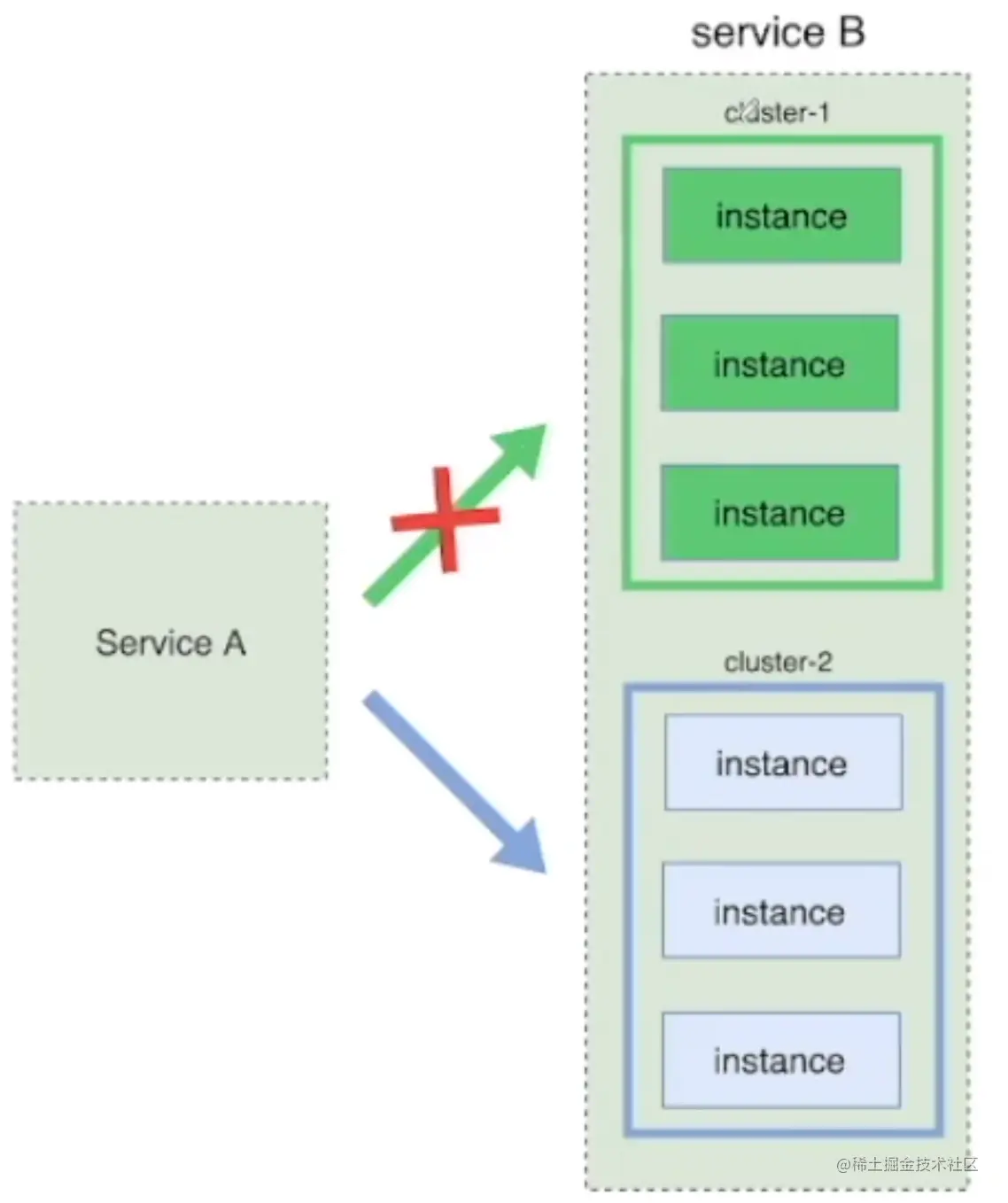image-20230821230631248.png