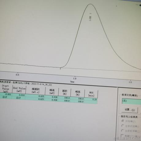 EsTnn于2022-11-09 17:09发布的图片
