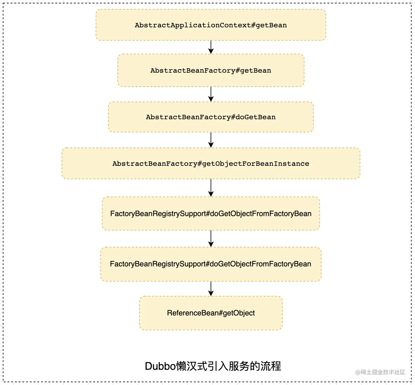 image-20221030143402254.png