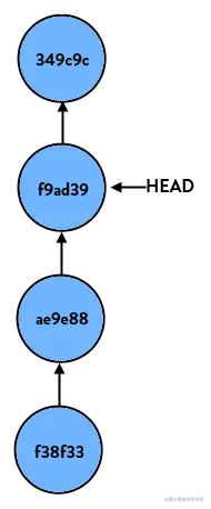 git-08-2.png