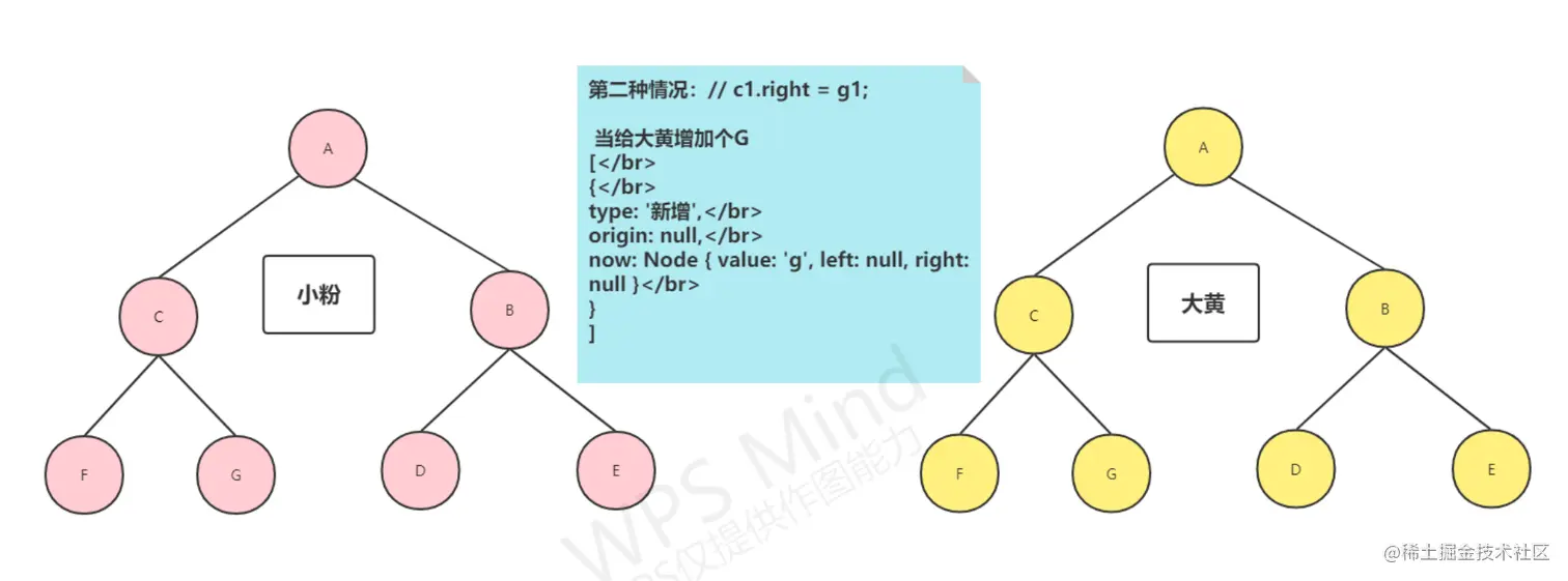 截屏2022-05-21 上午2.03.01.png