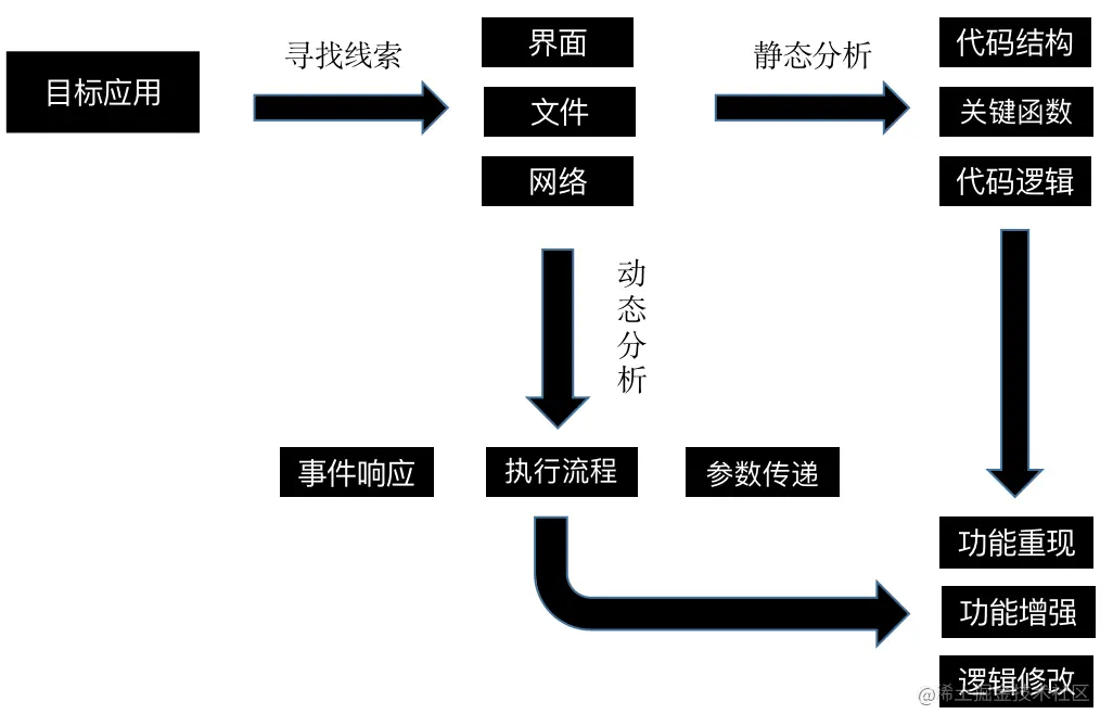 Screen Shot 2022-11-22 at 10.59.59.png