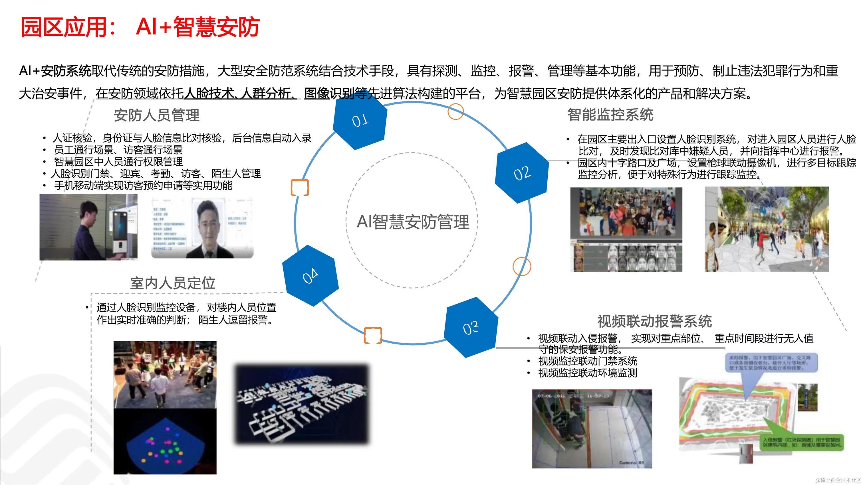 030916273410_05G智慧工业园区解决方案_28.jpg